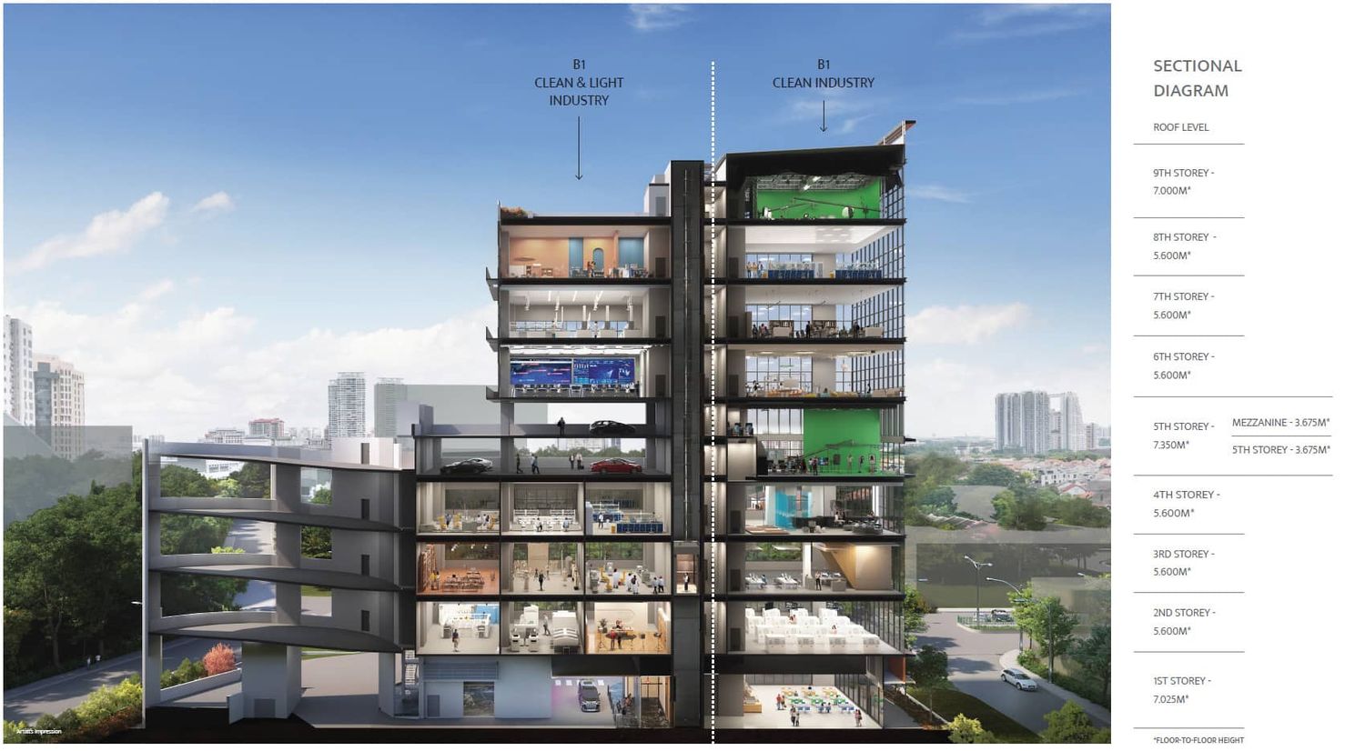 Ct Pemimpin Pictures and Artist Impression