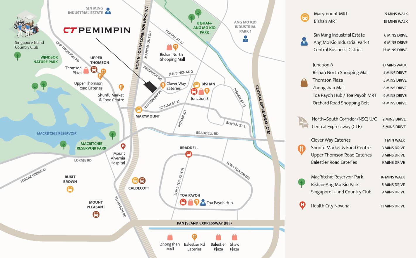 Ct Pemimpin Location