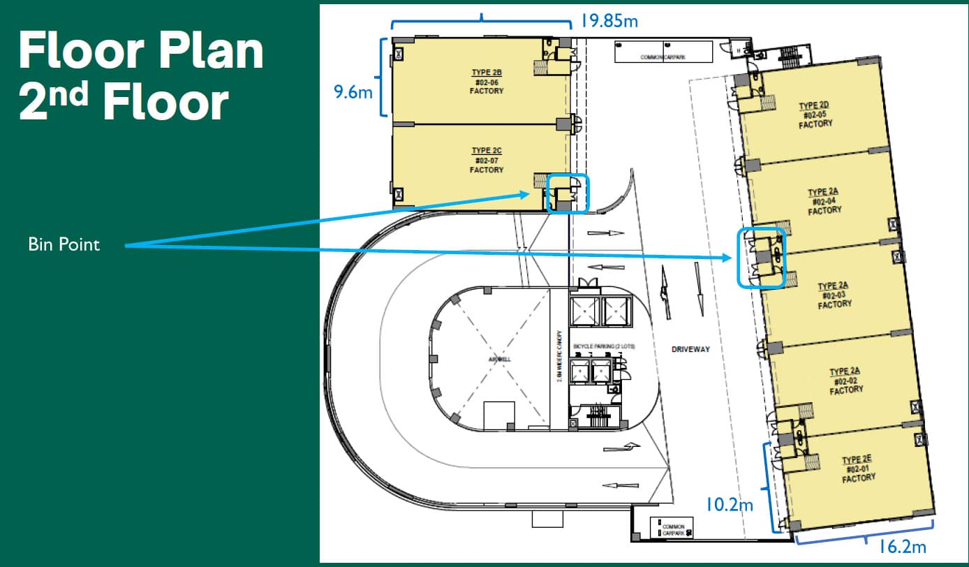 Ecofood @ Mandai 2nd Storey plan