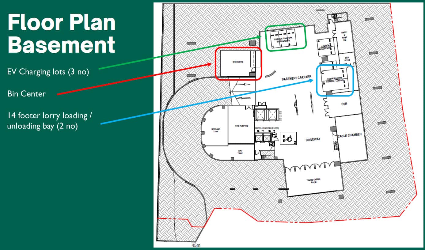 Ecofood @ Mandai Basement plan