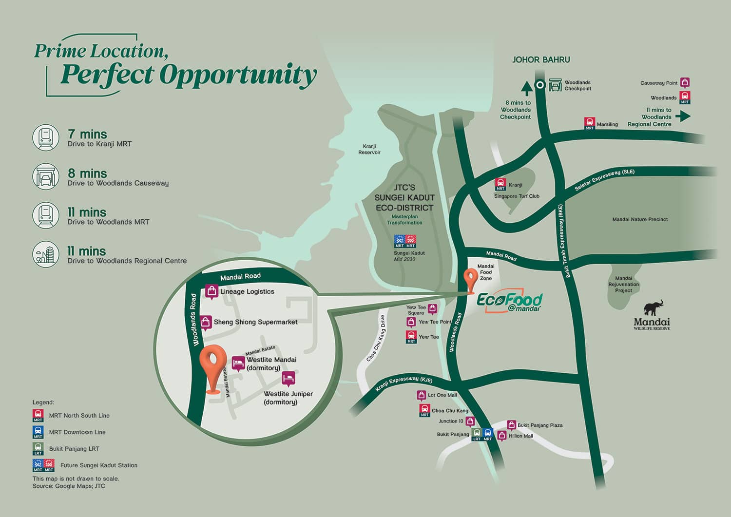 Ecofood @ Mandai location