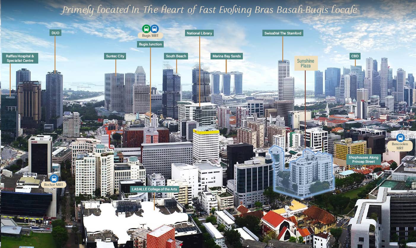 Sunshine Plaza location