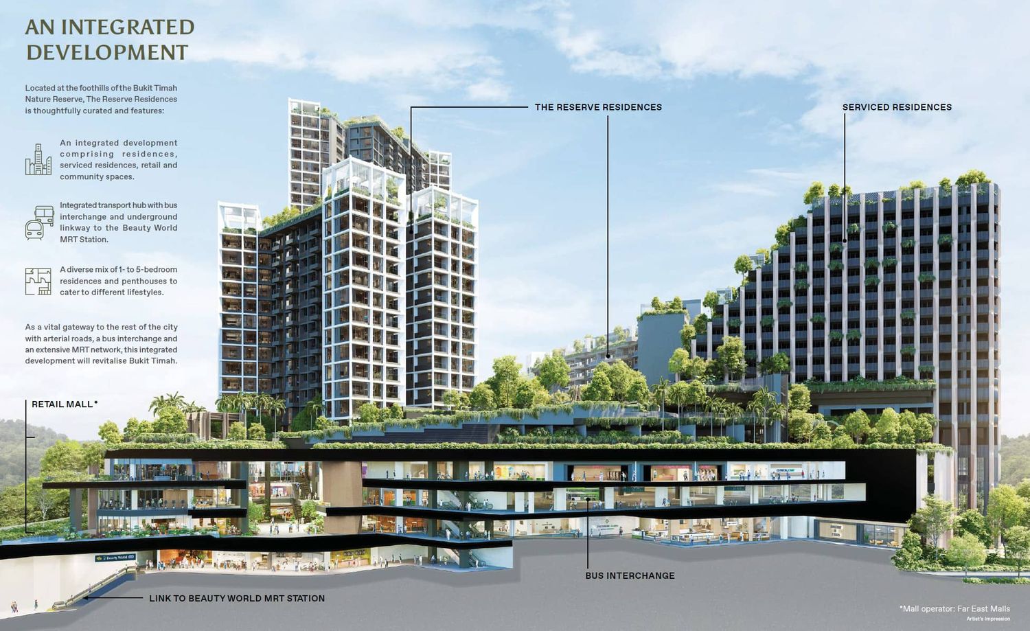 THE RESERVE RESIDENCES @  JALAN ANAK BUKIT 