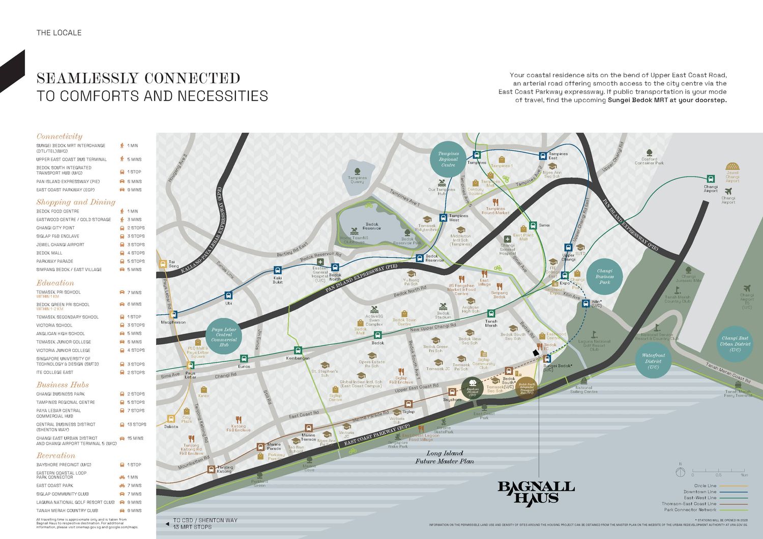 Bagnall Haus Location Map