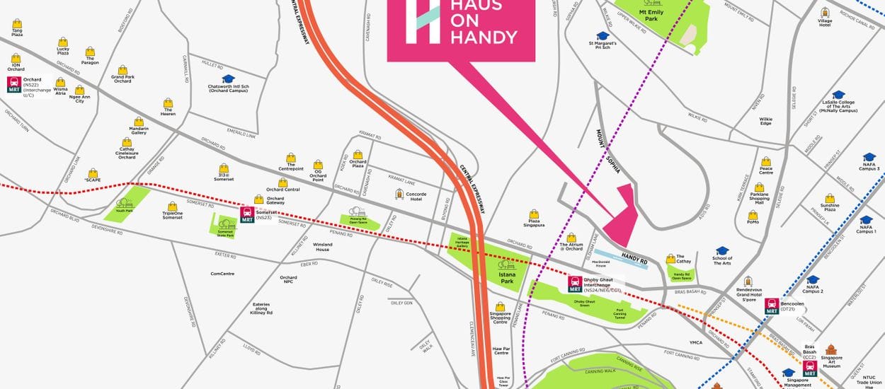 Haus On Handy Site Plan and Map