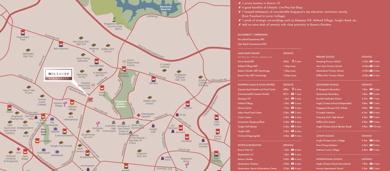 Wilshire Residences Site Plan and Map
