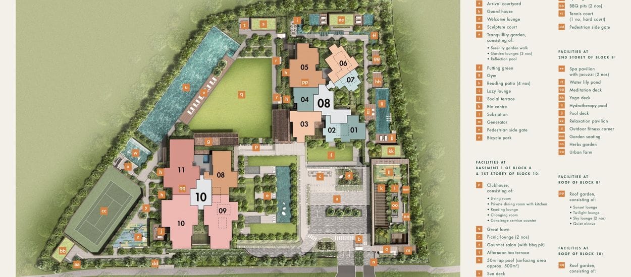 The Avenir Site Plan and Map