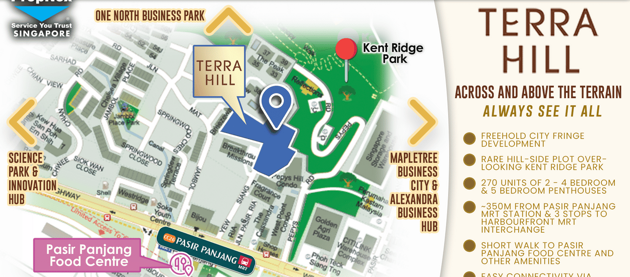 Terra Hill Site Plan and Map