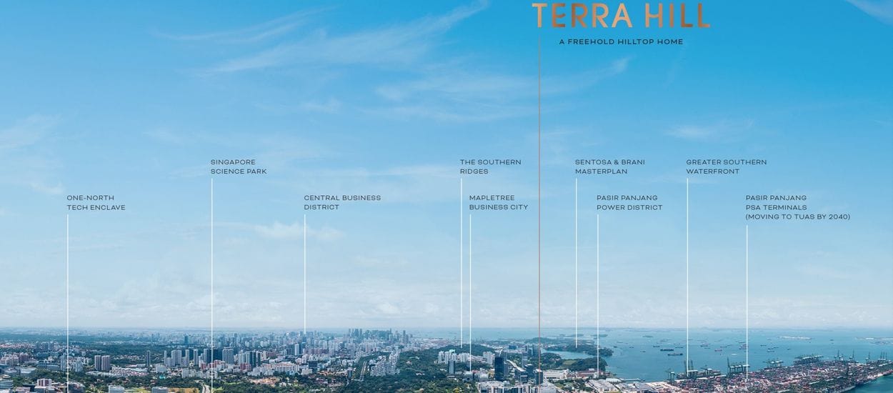 Terra Hill Site Plan and Map