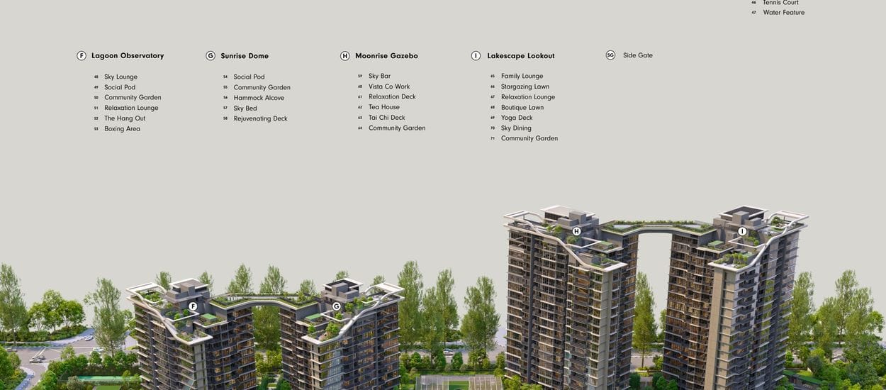 Sora Site Plan and Map