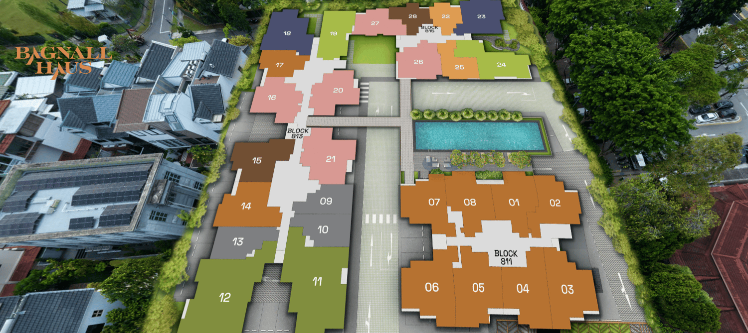 Bagnall Haus Drone View virtual tour