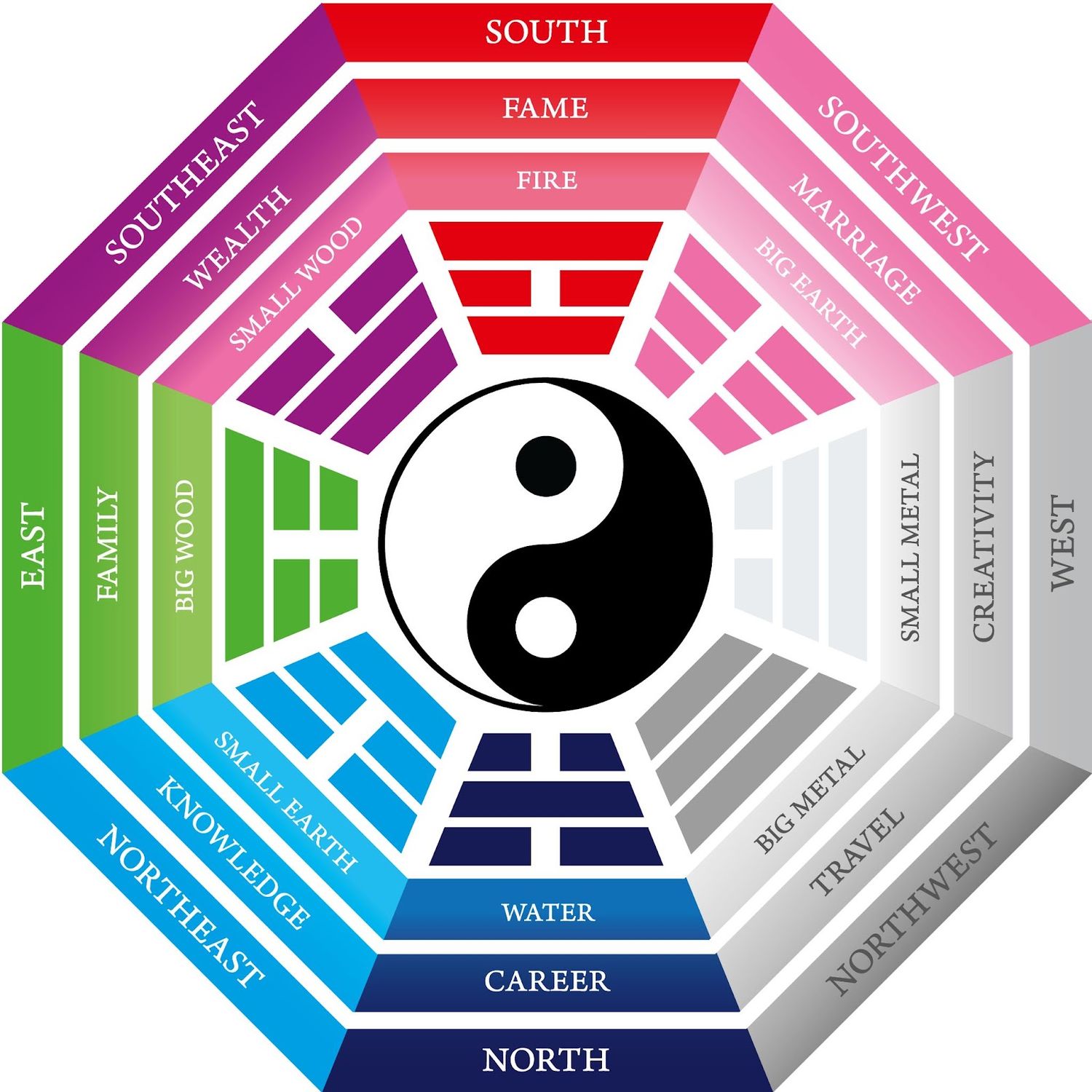 Vibe Check: Your Home Needs Major Feng Shui Glow-Up!