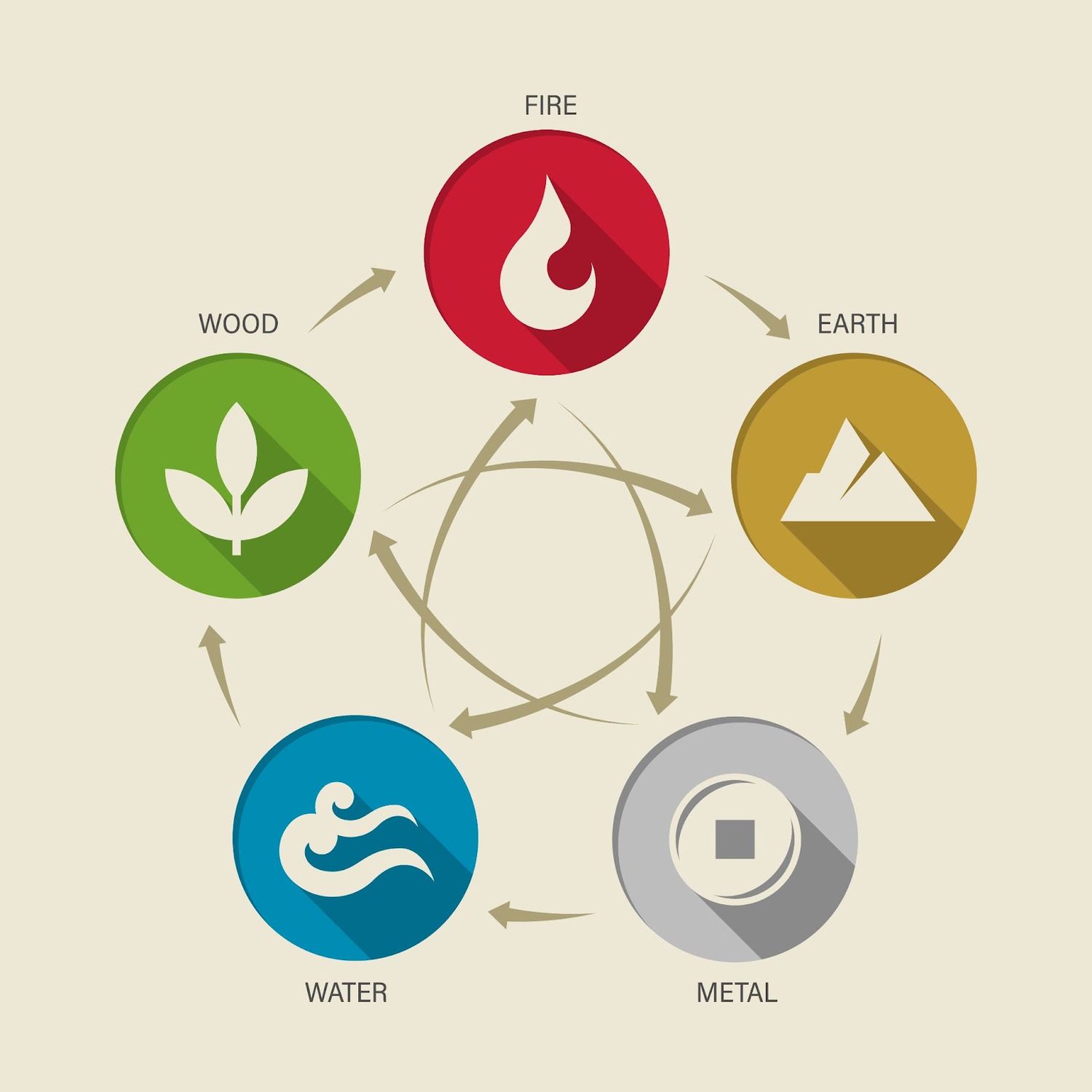 Vibe Check: Your Home Needs Major Feng Shui Glow-Up!