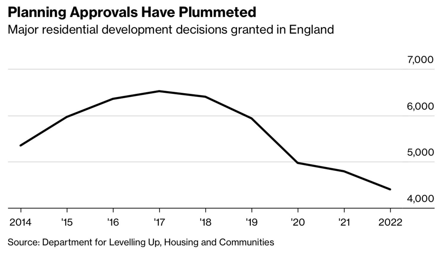 Diversify Your Investments They Say, Overseas Property They Say..