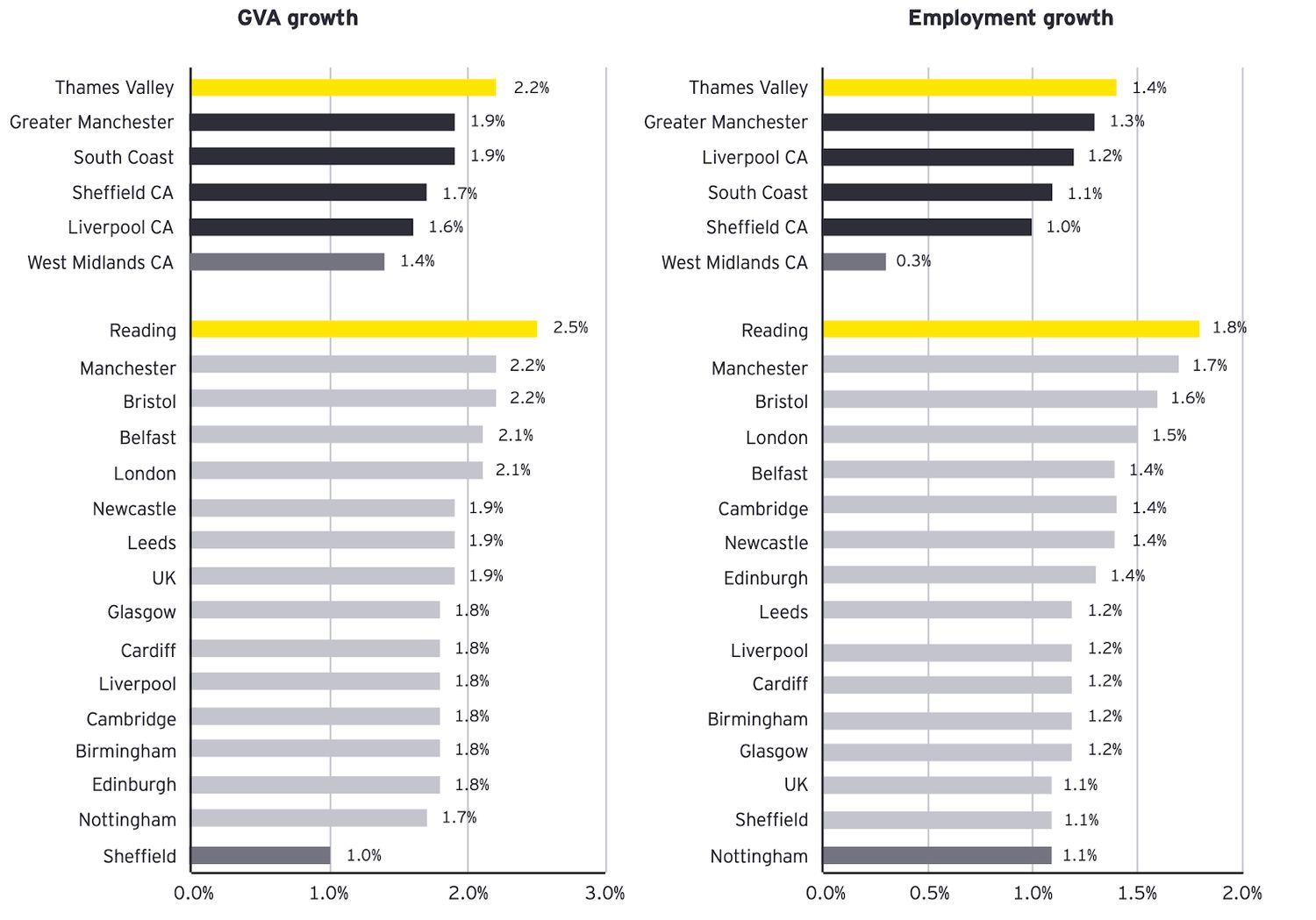 Diversify Your Investments They Say, Overseas Property They Say..