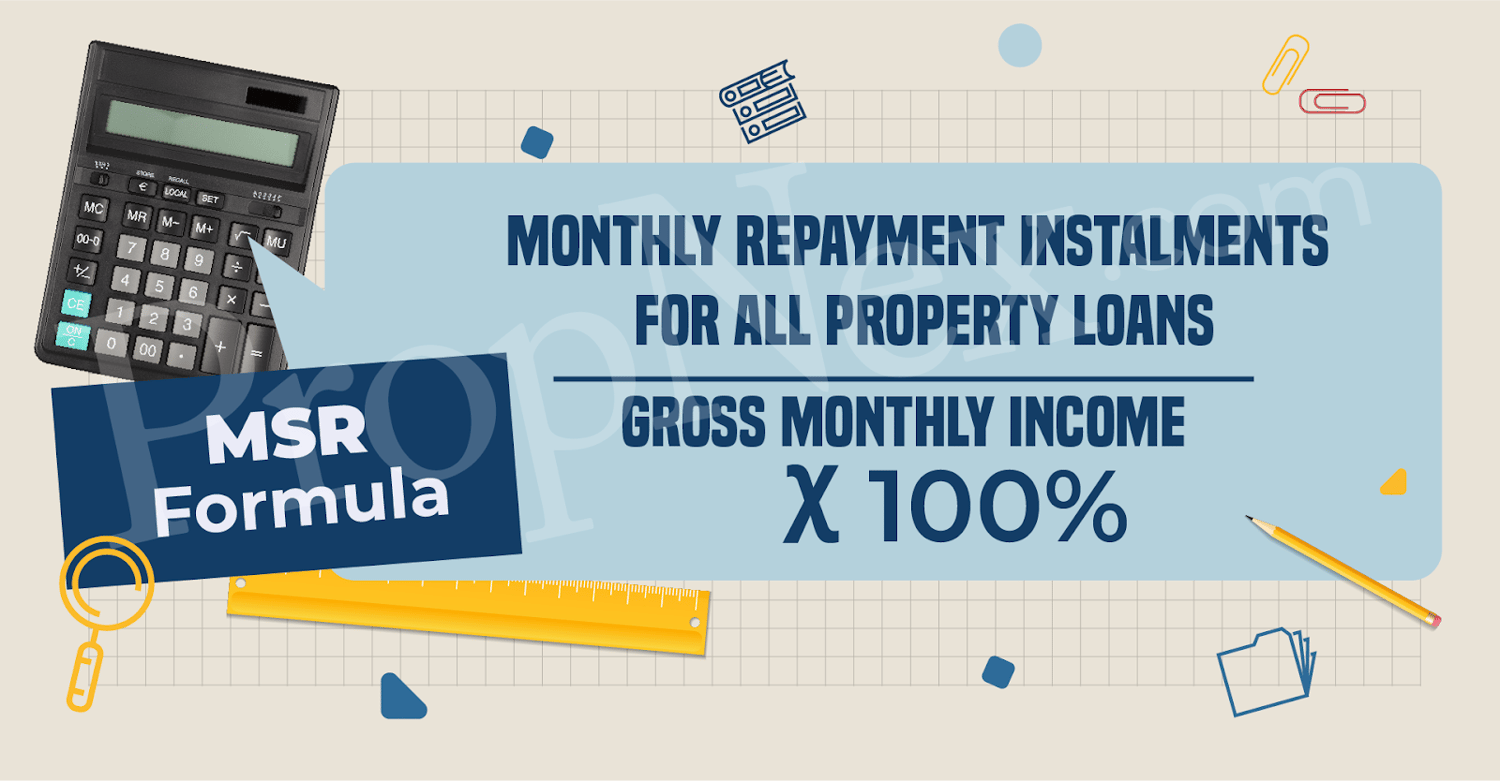 Budgeting for Your Dream Home: Understanding TDSR and MSR