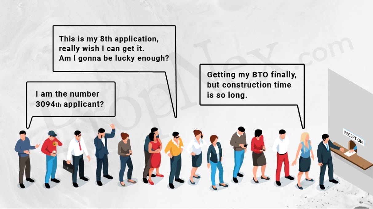 Game of Luck: A Crazy Little Thing Called BTO