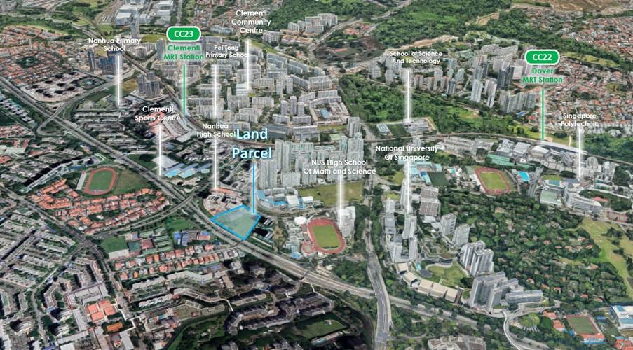 West life: New condo project in Clementi set to excite buyers