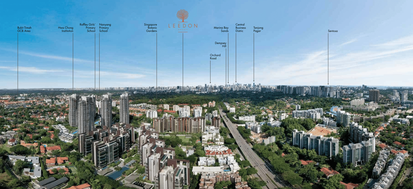 Leedon Green