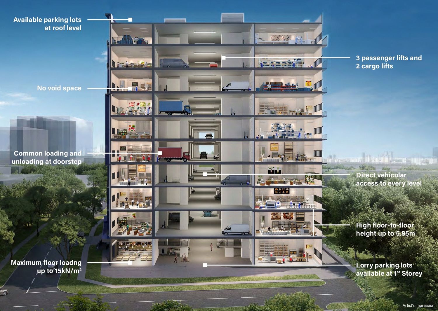 Food Vision Pictures and Artist Impression