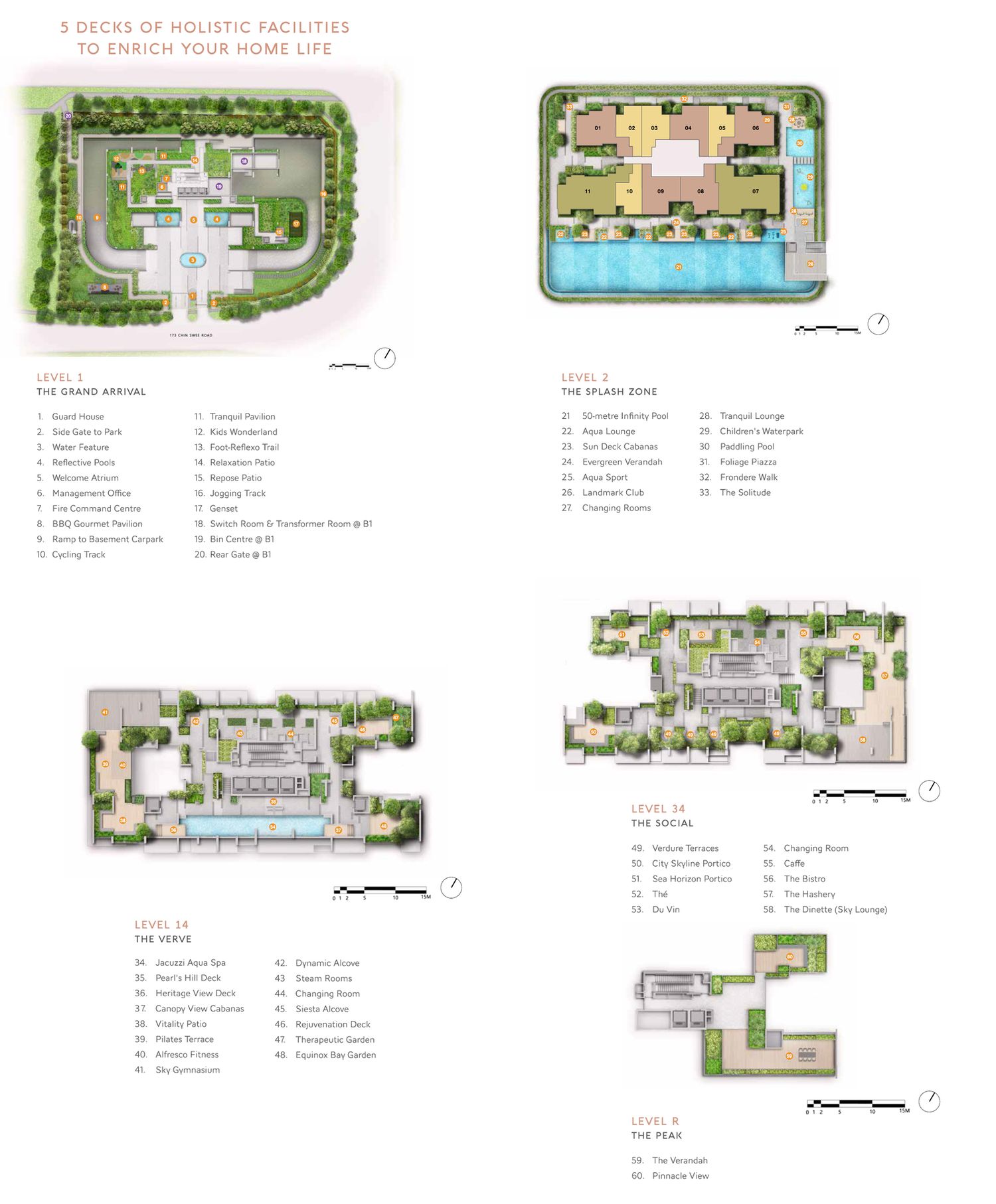 The Landmark Site Plan and Map