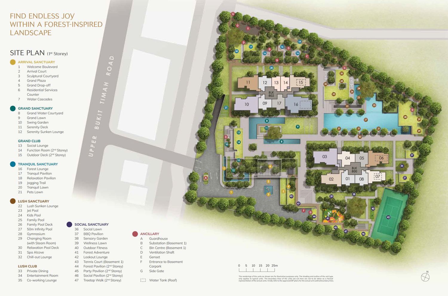 The Myst Site Plan and Map