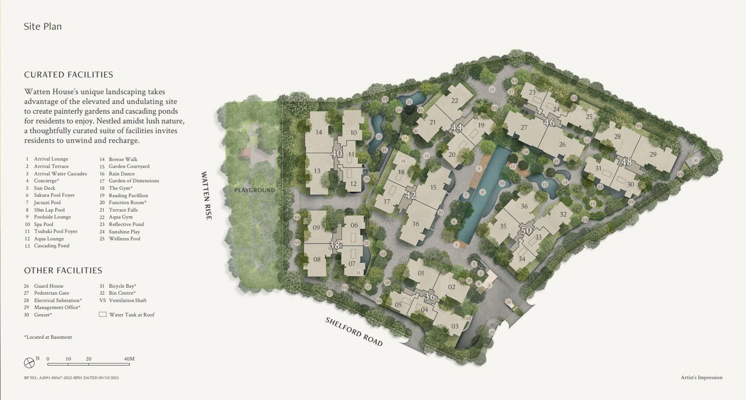 Watten House Site Plan and Map