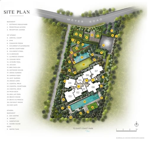 MEYER MANSION Site Plan