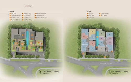 ORCHARD SOPHIA Site Plan